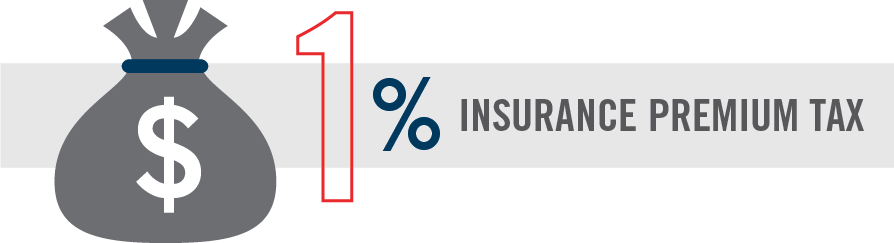 1 Percent Insurance Premium Tax
